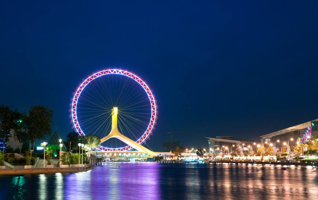 天津旅游景点