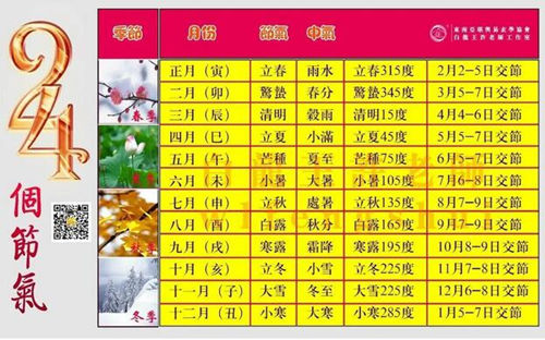 大雪节气