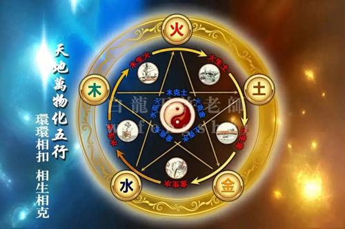 五行算命