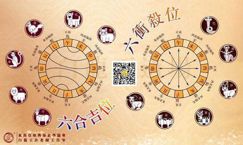 生肖事业