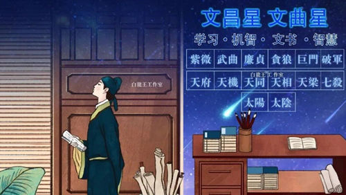 文曲星