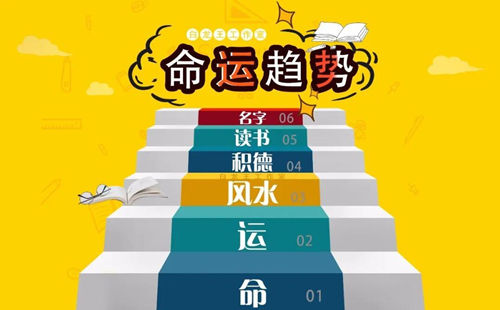 改命换运