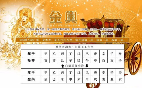 金舆星