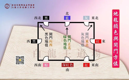 地毯风水