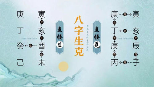 八字相克