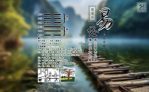地风升卦