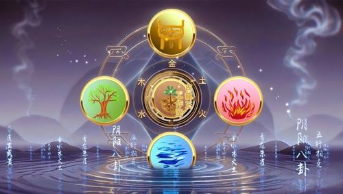 五行改运