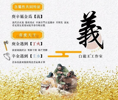 五行算命