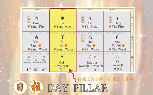 八字命理