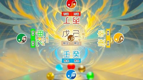 八字十天干性格分析