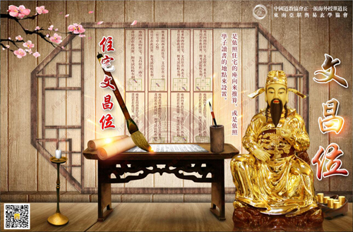 文昌位