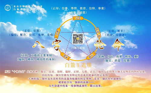 命运：一半是天命，一半是己为