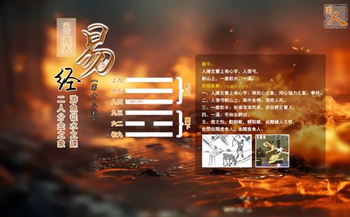 2026丙午马年，值年天火同人卦