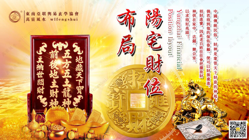 你的“聚财方位”在哪?找到它~