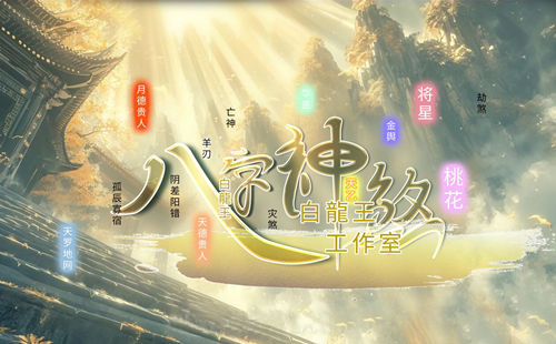 自查：常见的八字神煞分类与简析