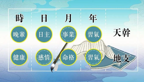 2026年需要注意的干支组合