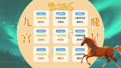2026马年遇“五黄”，需留心!