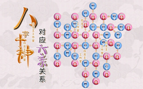 八字揭秘：那些与家人感情淡薄的人