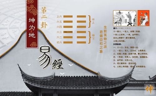 2026年1月(己丑月)运势解析：坤卦指引---万象未定，暗流潜藏，何以守成?