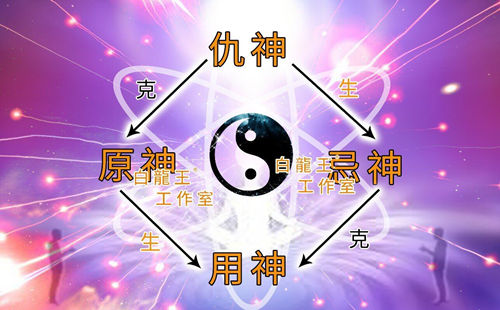 如果正处在忌神运...