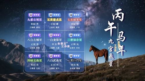 2026年家居风水必看：一白二黑三碧四绿五黄六白七赤八白九紫