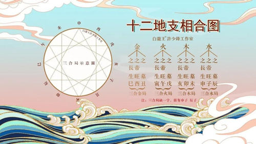 虎马狗2026合局，携手迎好运