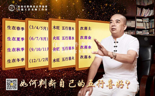 2026年忌火者，这样过丙午火年