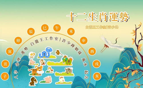 2026年6月十二生肖运势详解