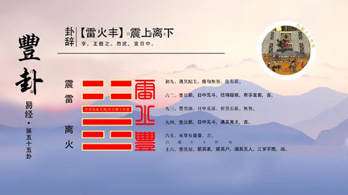 2026年6月(甲午月)运势解析：雷火丰卦——有大事，需镇静以对